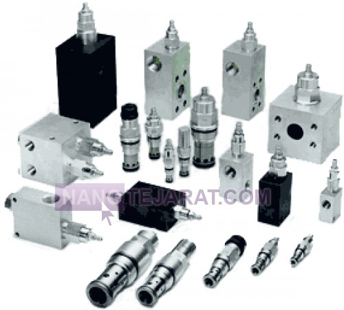 Hydraulic Cartridge Valves of SUN